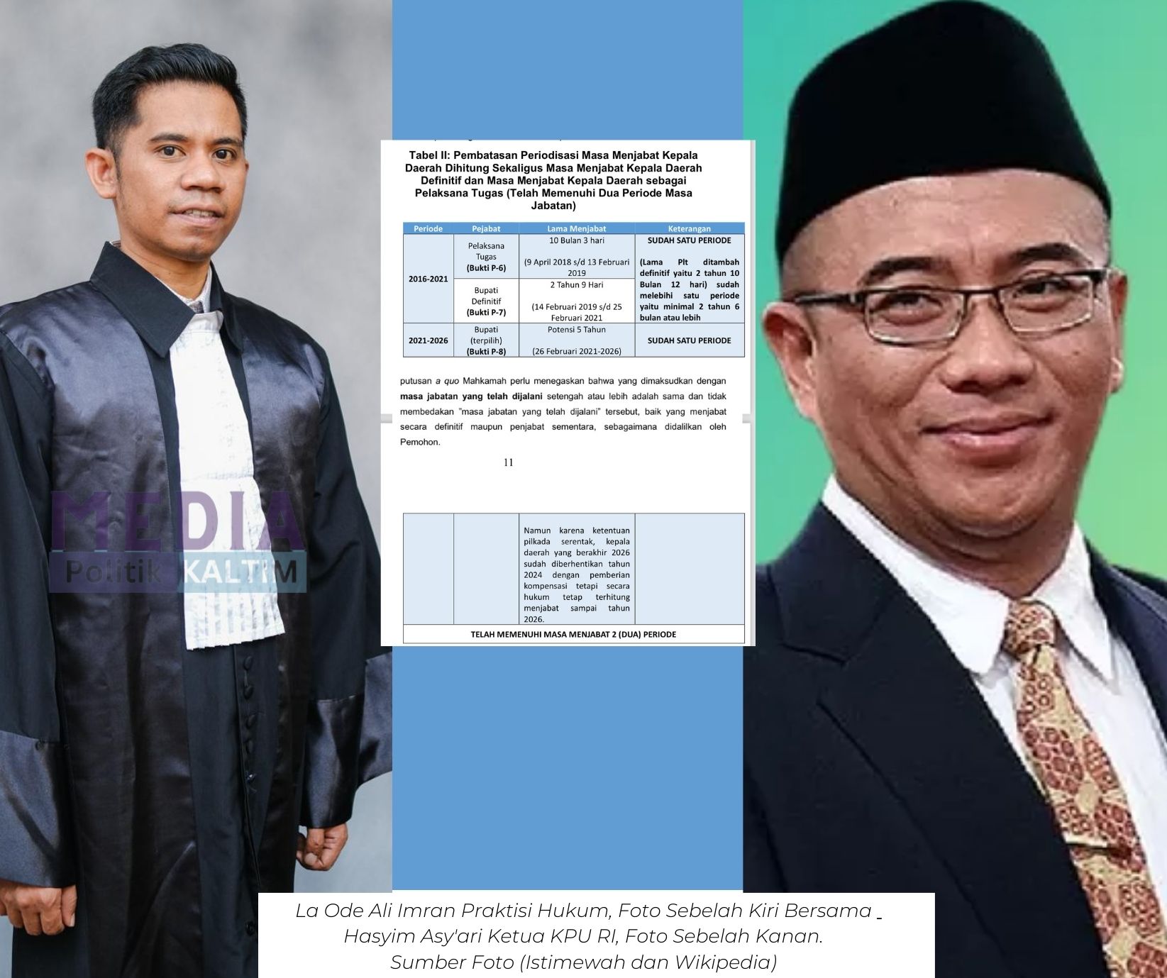 KPU Pusat Harus Berhati-hati Buat PKPU Pilkada 2024